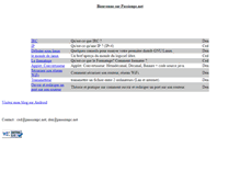 Tablet Screenshot of passionpc.net